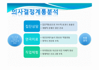 [사회복지] 저소득 가정 아동의 사회적응력 향상 프로그램-17