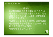 [사회복지] 사회복지협의회의 문제점 및 개선방안-16