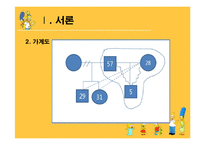 [사회복지] 다문화 가정 이주여성의 의사소통 문제 치료와 개입-6