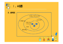 [사회복지] 다문화 가정 이주여성의 의사소통 문제 치료와 개입-7