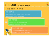 [사회복지] 다문화 가정 이주여성의 의사소통 문제 치료와 개입-15