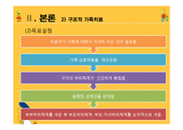 [사회복지] 다문화 가정 이주여성의 의사소통 문제 치료와 개입-16