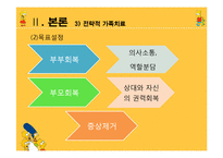 [사회복지] 다문화 가정 이주여성의 의사소통 문제 치료와 개입-19