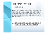 [사회복지] 교정복지의 정의 및 처우모델 연구-10