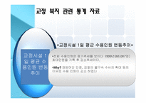 [사회복지] 교정복지의 정의 및 처우모델 연구-20