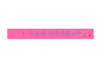 [심리학] 미누친의 구조적 가족 치료-4