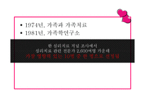 [심리학] 미누친의 구조적 가족 치료-14