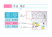 [심리학] 미누친의 구조적 가족 치료-16