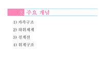 [심리학] 미누친의 구조적 가족 치료-17