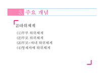 [심리학] 미누친의 구조적 가족 치료-20