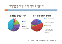 한국의 성문화와 혼전임신 실태 및 해결방안-4
