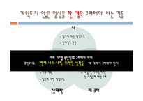 한국의 성문화와 혼전임신 실태 및 해결방안-16