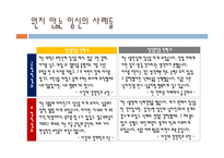 한국의 성문화와 혼전임신 실태 및 해결방안-17