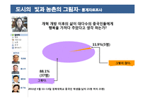 [중국현대사] 중국 개혁개방의 부작용 연구-8