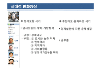 [중국현대사] 중국 개혁개방의 부작용 연구-16
