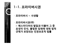 [사회학] 정보화 시대의 감시와 프라이버시 침해 사례 연구-2