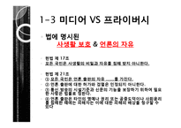 [사회학] 정보화 시대의 감시와 프라이버시 침해 사례 연구-4