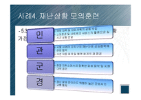 [정책론] 박원순 시장과 거버넌스-7