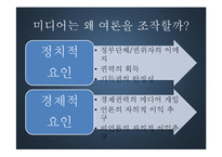 미디어의 여론조작에 대하여-6