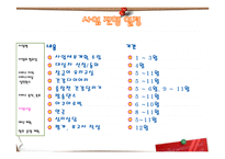 [사회복지] 저소득층 비만아동의 생활습관 개선을 위한 프로그램 개발-16