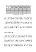 [정치학] 정보화에 따른 선거활동의 변화-11