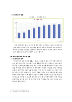 [재정학] 공공기관 부채의 증가와 관리방안-5