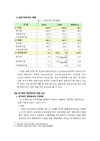 [재정학] 공공기관 부채의 증가와 관리방안-6