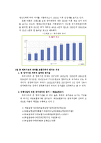 [재정학] 공공기관 부채의 증가와 관리방안-10