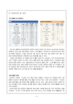 [국제경영] 도요타의 실패와 극복 사례 연구-11