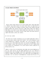 [국제경영] 도요타의 실패와 극복 사례 연구-17