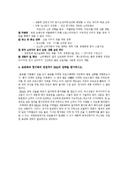 [국제경영] BBQ의 중국진출 사례-2