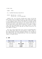 [경영학] 빈스투커피, 할리스의 생산전략 비교-4