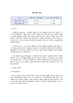 [경영학] 빈스투커피, 할리스의 생산전략 비교-11