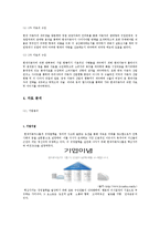 [마케팅] 현대자동차의 미국시장 성공 사례 분석-4