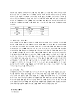 [경영학] 샘표식품 경영분석-11