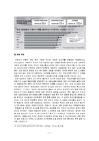 [노사관계론] 근로시간단축 실효성 논란-12