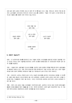 [국제마케팅] 구글의 한국시장 진출 분석-10
