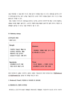 [소비자행동론] 편집샵 A LAND 마케팅 전략 분석-10