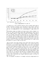 [경영학] CJ 엔터테인먼트의 수직 통합 전략-10