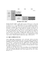 [경영학] CJ 엔터테인먼트의 수직 통합 전략-12