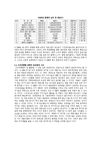 [경영학] CJ 엔터테인먼트의 수직 통합 전략-14