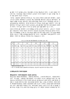[경영학] CJ 엔터테인먼트의 수직 통합 전략-16