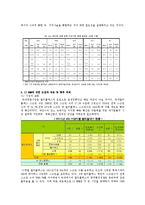 [경영학] CJ 엔터테인먼트의 수직 통합 전략-18
