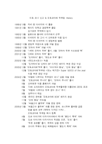 [마케팅] 오토코마에 두부점 성공 전략 분석-4