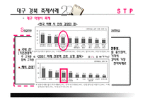[관광학] 대구 약령시 축제 마케팅 성공사례-18