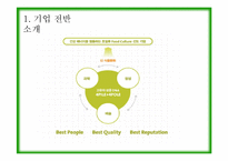 [경영학] 식자재 유통서비스 사례 분석- CJ 프레시웨이, 신세계푸드, 삼성 Welstory-8