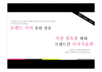 [경영학] 외식산업에서의 멀티브랜드 등장과 개선방향-CJ푸드빌 중심으로-9
