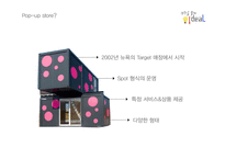 [소비자행동론] 팝업 스토어 마케팅 사례 연구-4