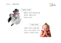 [소비자행동론] 팝업 스토어 마케팅 사례 연구-7