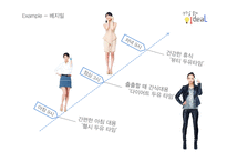 [소비자행동론] 팝업 스토어 마케팅 사례 연구-12